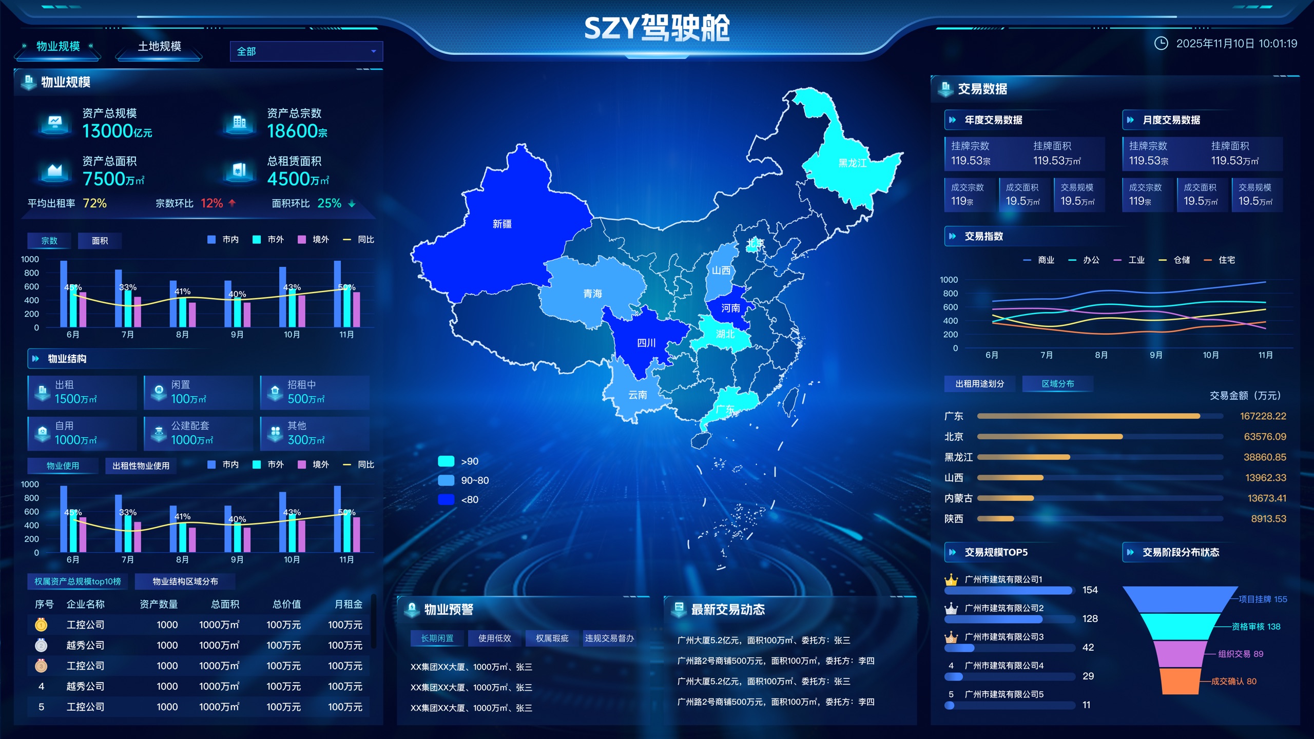 数据可视化案例 03 封面